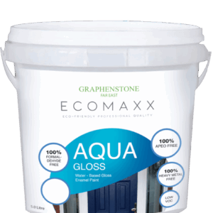 Ecm aquagloss