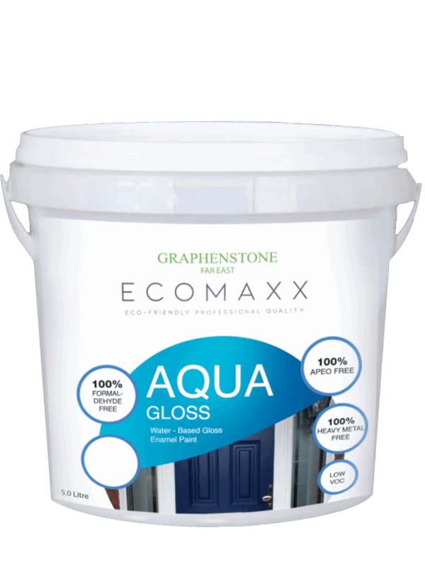 Ecm aquagloss