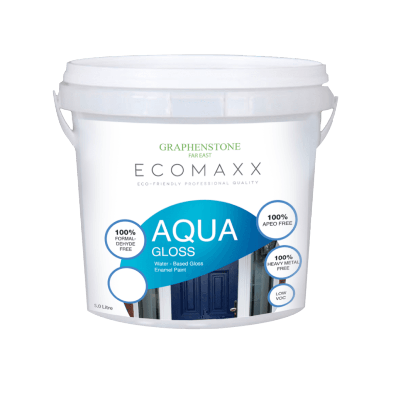 ECM AquaGloss